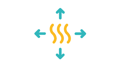 Ein Icon mit drei geschwungenen Linien, die Wärme symbolisieren. Es zeigen Pfeile von den Linien weg in alle Richtungen (nach oben, unten, rechts und links). Das Icon symbolisiert die Verteilung von Wärme. 