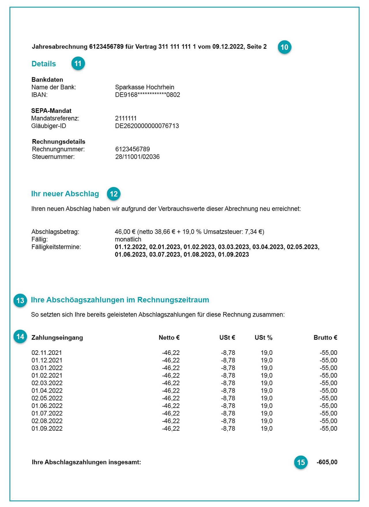 Das Bild zeigt beispielhaft die zweite Seite einer Rechnung.