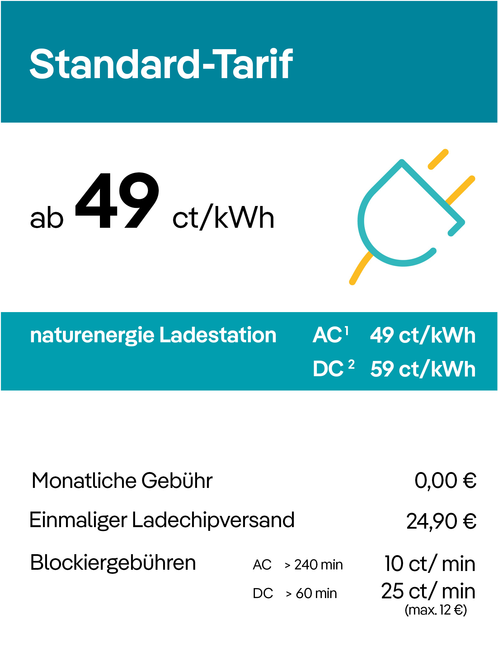 Die Grafik zeigt die die Preisliste für den Standard-Tarif in Deutschland. Dieser beträgt 49 Cent pro Killowatt-Stunde