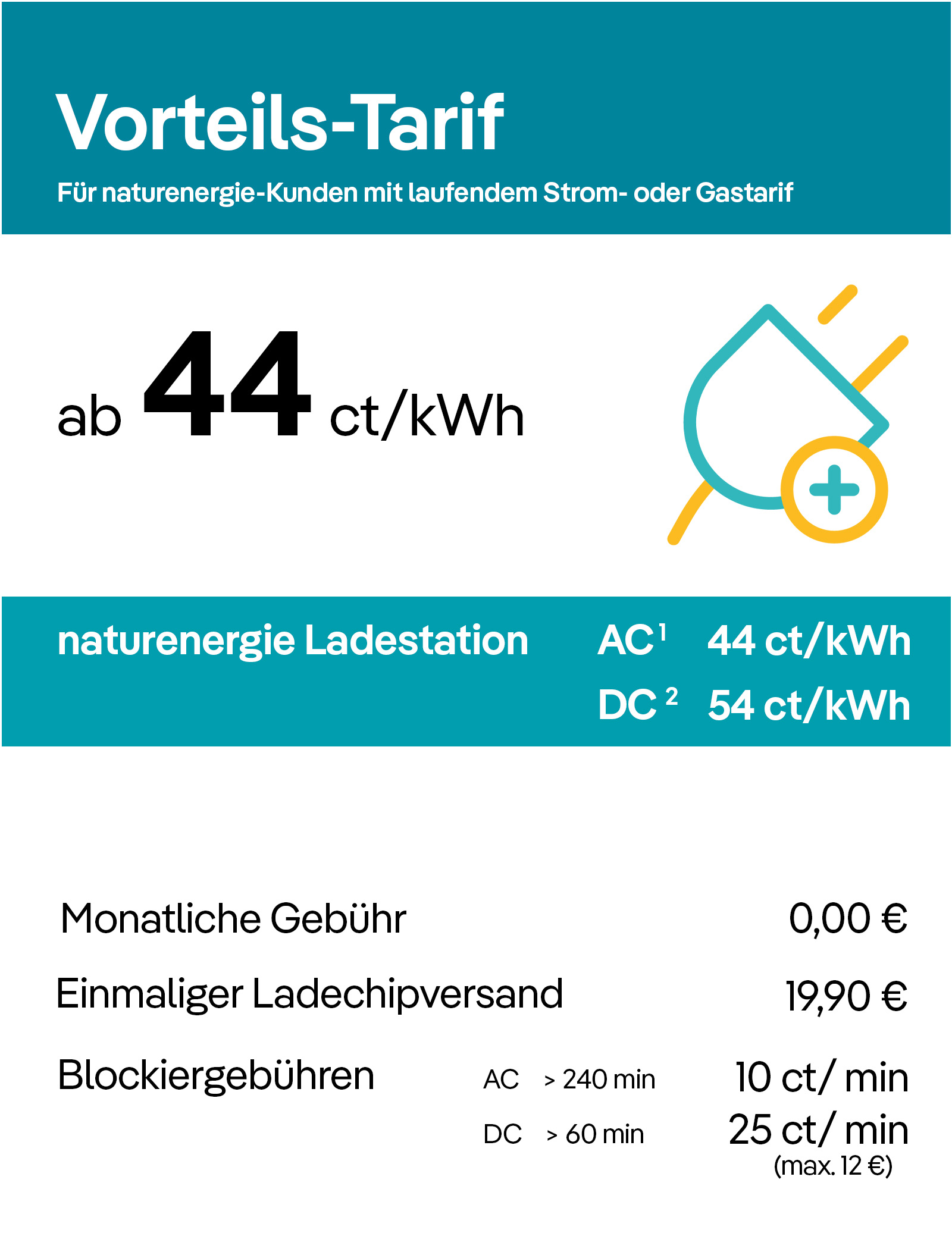 Die Grafik zeigt die die Preisliste für den Vorteils-Tarif in Deutschland. Dieser beträgt 44 Cent pro Killowatt-Stunde